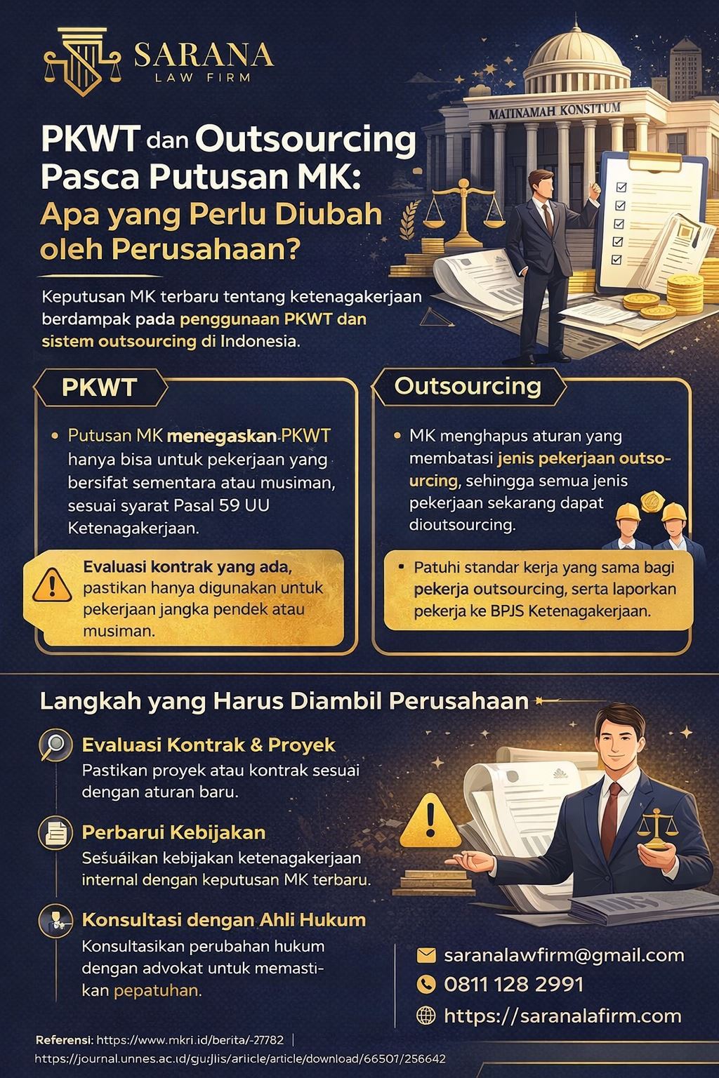 Infografis elegan bertema pkwt outsourcing pasca putusan mk yang menjelaskan perubahan penting bagi perusahaan setelah putusan Mahkamah Konstitusi, meliputi penyesuaian PKWT, sistem outsourcing, langkah kepatuhan, dan rekomendasi strategis hukum dari Sarana Law Firm.